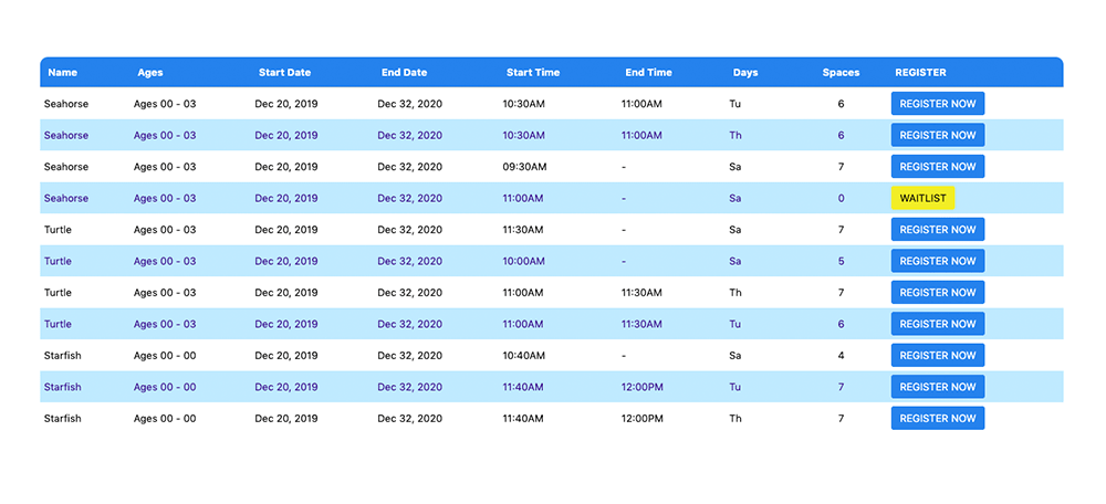 action rabbit table example 2