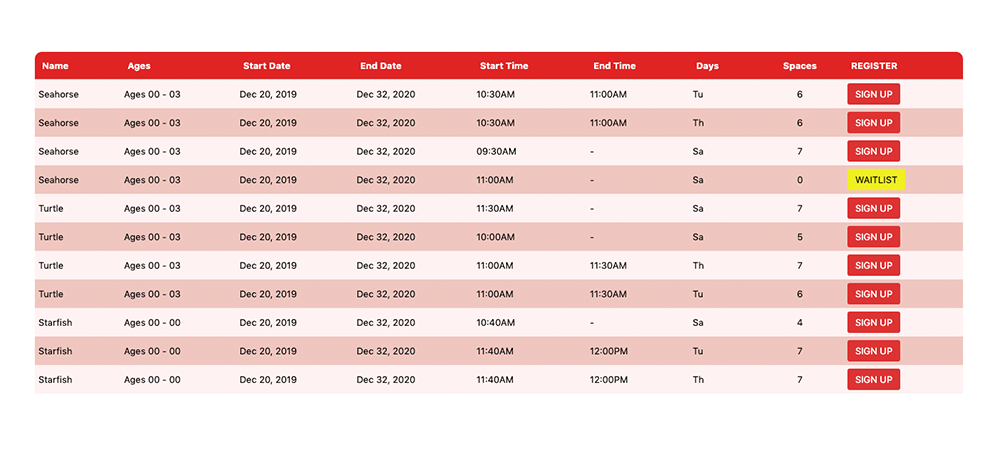 action rabbit table example 3