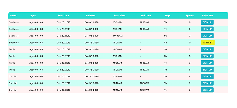 action rabbit table example 4