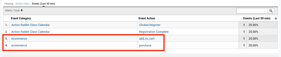 ecommerce events appearing