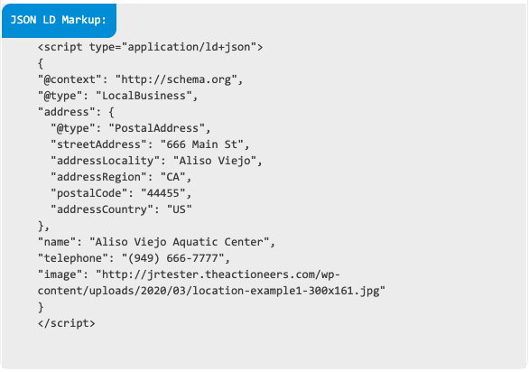 Structured data snippet