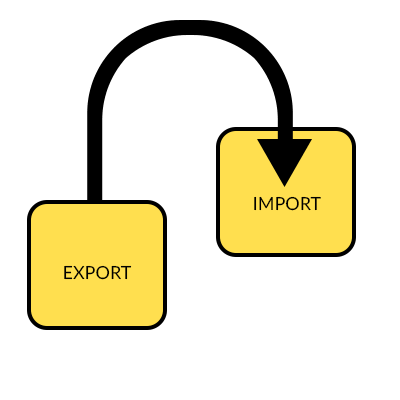 Import Export Tool